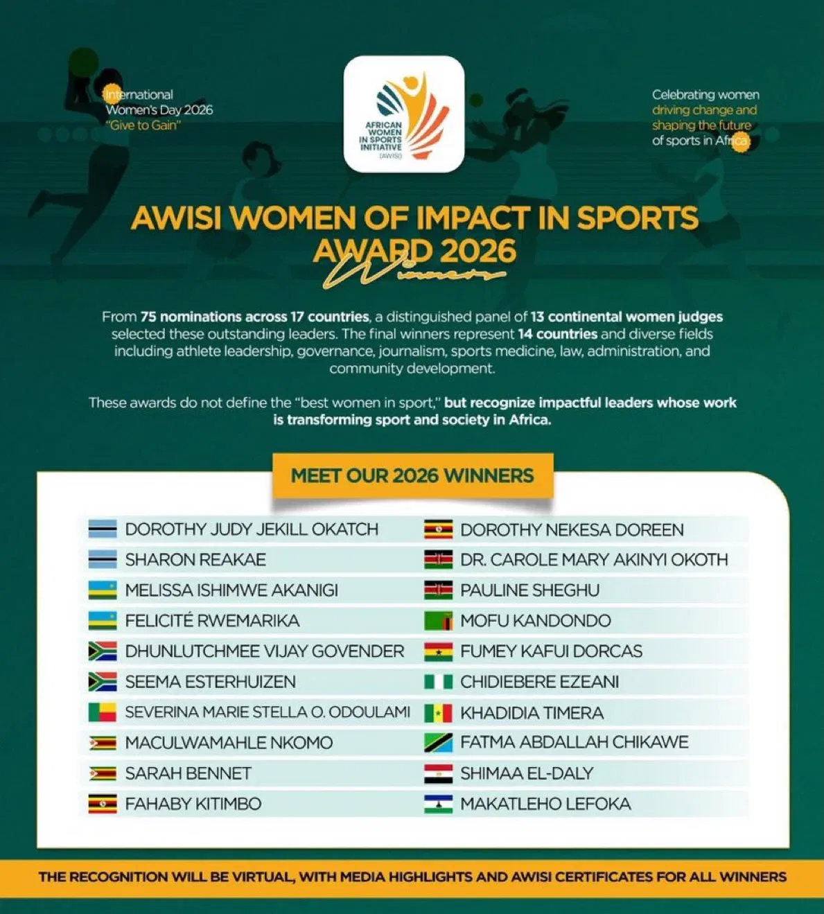 Sarah Bennett on being named a 2026 AWISI Women of Impact in Sports Award Winner