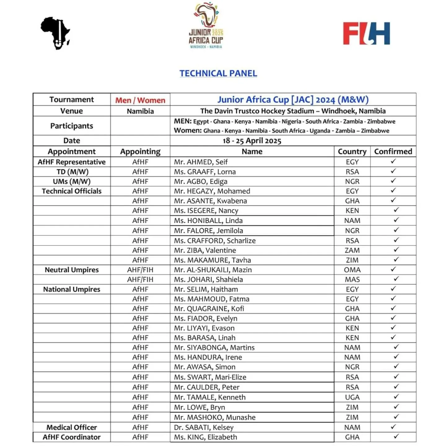 JAC 2024 Technical panel