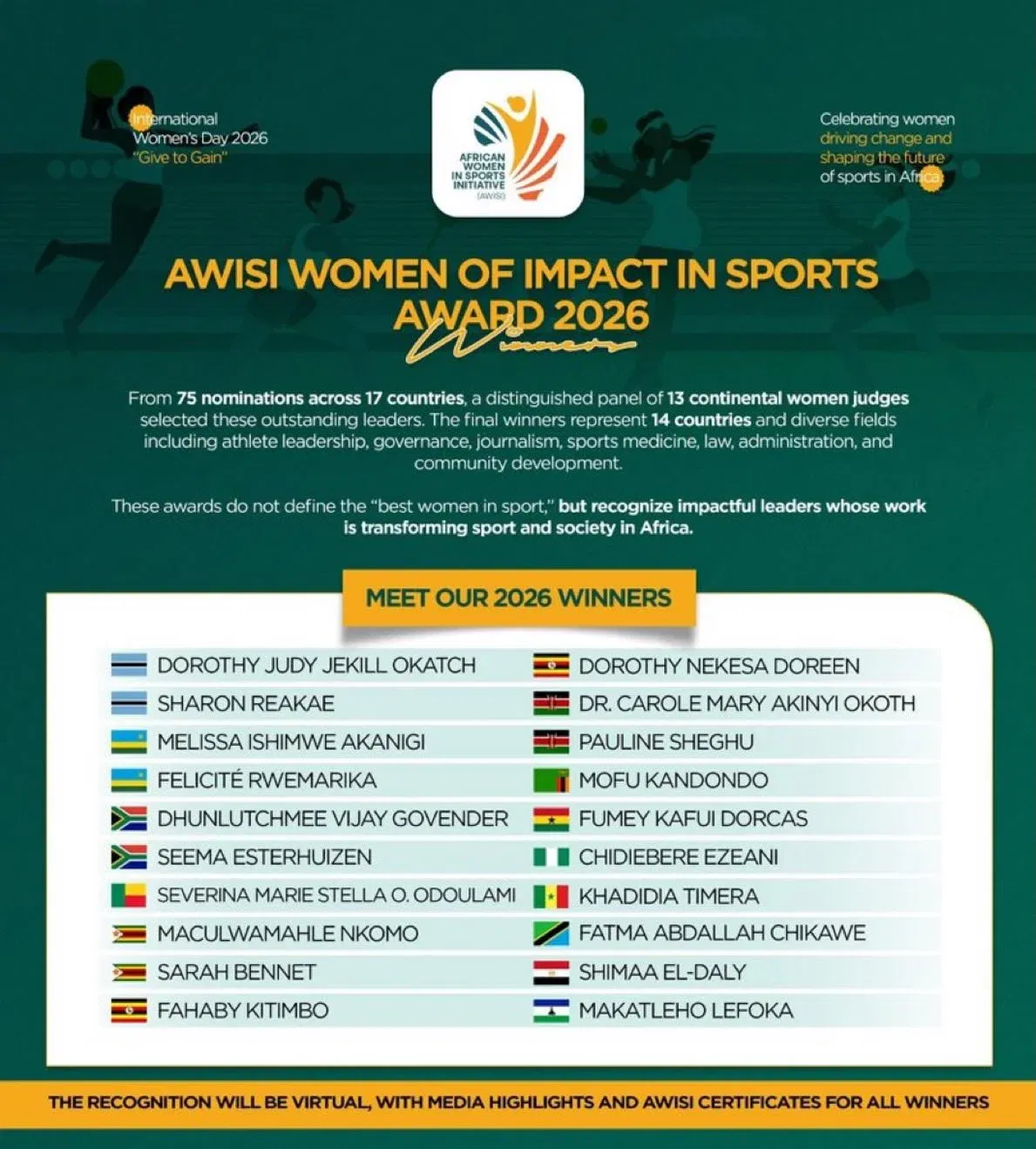 Sarah Bennett on being named a 2026 AWISI Women of Impact in Sports Award Winner